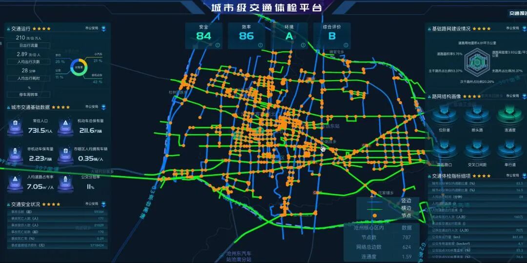 上海理工大學(xué)-上海曠途科技有限公司-同濟(jì)大學(xué)聯(lián)合研發(fā)